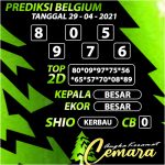 ANGKA KERAMAT BELGIUM