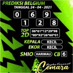 ANGKA KERAMAT BELGIUM