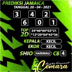 ANGKA KERAMAT JAMAICA