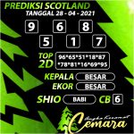 ANGKA KERAMAT SCOTLAND