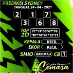 ANGKA KERAMAT SYDNEY