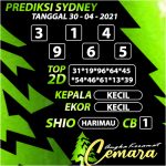 ANGKA KERAMAT SYDNEY