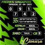 ANGKA KERAMAT SINGAPORE