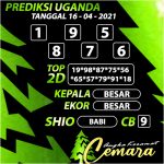 ANGKA KERAMAT UGANDA