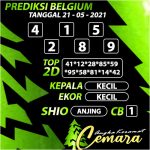 ANGKA KERAMAT BELGIUM