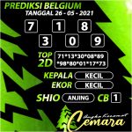 ANGKA KERAMAT BELGIUM