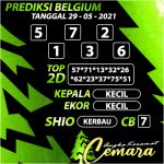 ANGKA KERAMAT BELGIUM