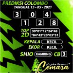 ANGKA KERAMAT COLOMBO