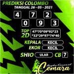 ANGKA KERAMAT COLOMBO