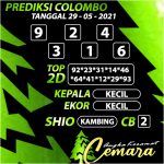 ANGKA KERAMAT COLOMBO
