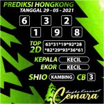 ANGKA KERAMAT HONGKONG