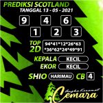 ANGKA KERAMAT SCOTLAND