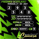 ANGKA KERAMAT SCOTLAND