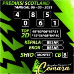 ANGKA KERAMAT SCOTLAND