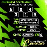 ANGKA KERAMAT SCOTLAND