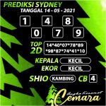 ANGKA KERAMAT SYDNEY