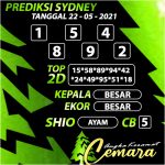 ANGKA KERAMAT SYDNEY