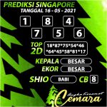 ANGKA KERAMAT SINGAPORE