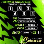 ANGKA KERAMAT SINGAPORE