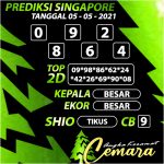 ANGKA KERAMAT SINGAPORE