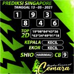 ANGKA KERAMAT SINGAPORE