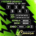 ANGKA KERAMAT UGANDA