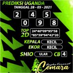 ANGKA KERAMAT UGANDA