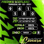 ANGKA KERAMAT SCOTLAND