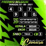 ANGKA KERAMAT BELGIUM