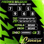 ANGKA KERAMAT BELGIUM