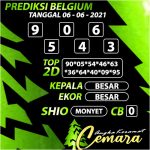 ANGKA KERAMAT BELGIUM