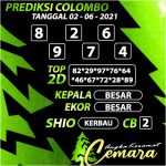 ANGKA KERAMAT COLOMBO