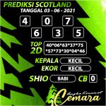 ANGKA KERAMAT SCOTLAND