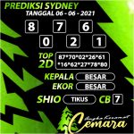 ANGKA KERAMAT SYDNEY