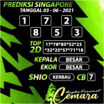 ANGKA KERAMAT SINGAPORE