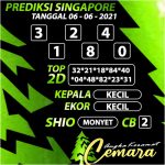 ANGKA KERAMAT SINGAPORE