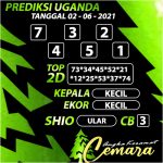 ANGKA KERAMAT UGANDA