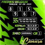 ANGKA KERAMAT BELGIUM