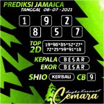 ANGKA KERAMAT JAMAICA