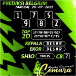 ANGKA KERAMAT BELGIUM