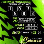 ANGKA KERAMAT HONGKONG