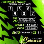 ANGKA KERAMAT SYDNEY