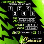 ANGKA KERAMAT SYDNEY