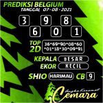 ANGKA KERAMAT BELGIUM
