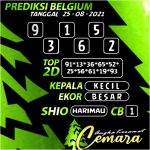 ANGKA KERAMAT BELGIUM