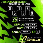 ANGKA KERAMAT BELGIUM