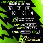 ANGKA KERAMAT SYDNEY