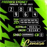 ANGKA KERAMAT SYDNEY