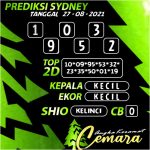 ANGKA KERAMAT, Angka keramat Cemara, Angka Keramat hari ini, Angka Keramat NC, Angka Keramat NICARAGUA, Bocoran Nicaragua, Prediksi Nicaragua, Prediksi Togel, Togel SYDNEY