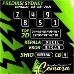 ANGKA KERAMAT SYDNEY